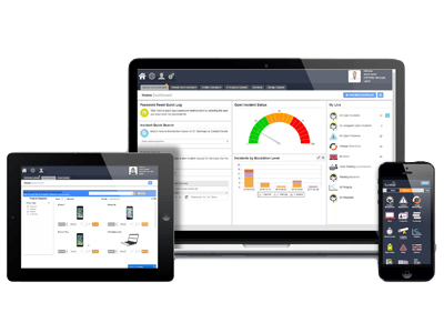 homepage-images-400x300-ITSM_clipped_rev_2